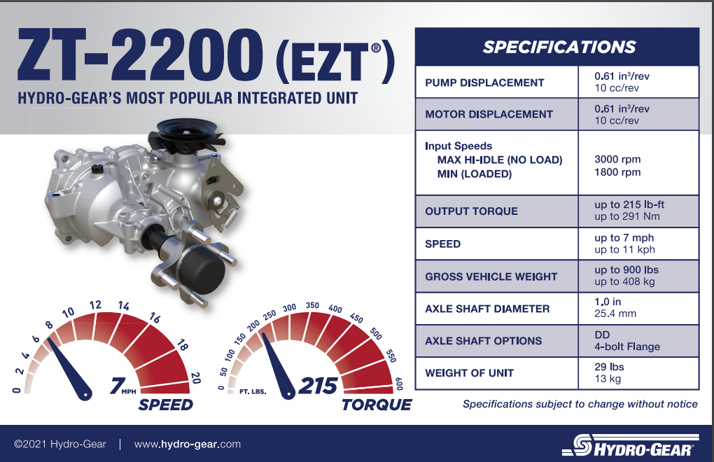 Z242F, Z246, Z248F, Z254  Hydro Gear ZC-DUBB-8D8C-2WPX Hydrostatic LH Transaxle5