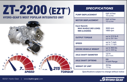 Z242F, Z246, Z248F, Z254  Hydro Gear ZC-DUBB-8D8C-2WPX Hydrostatic LH Transaxle5