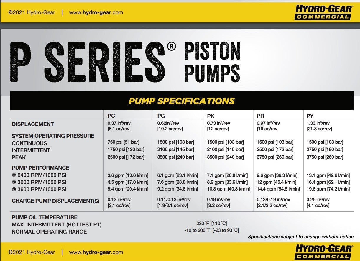 HYDRO GEAR PG-1GCC-DY1X-XXXX - HYDRAULIC PUMP PG-SERIES5